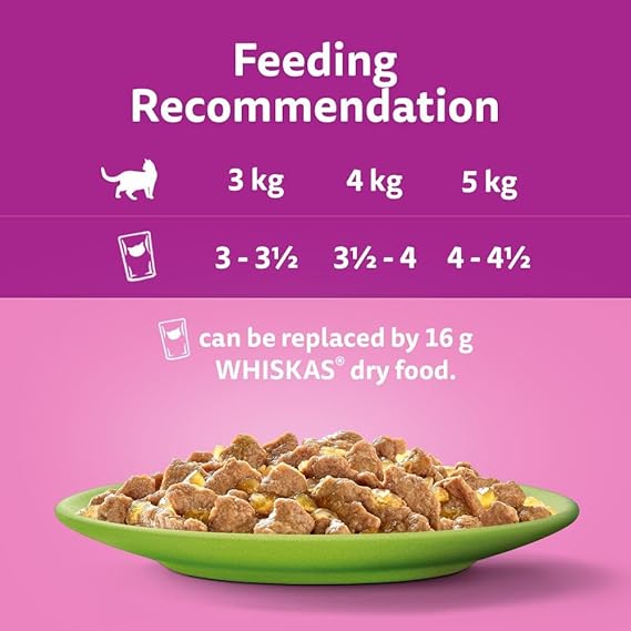 Whiskas 1+ Adult Mixed Selection in Jelly 84 Pouches, Adult Wet Cat Food, Megapack (84 x 85 g)