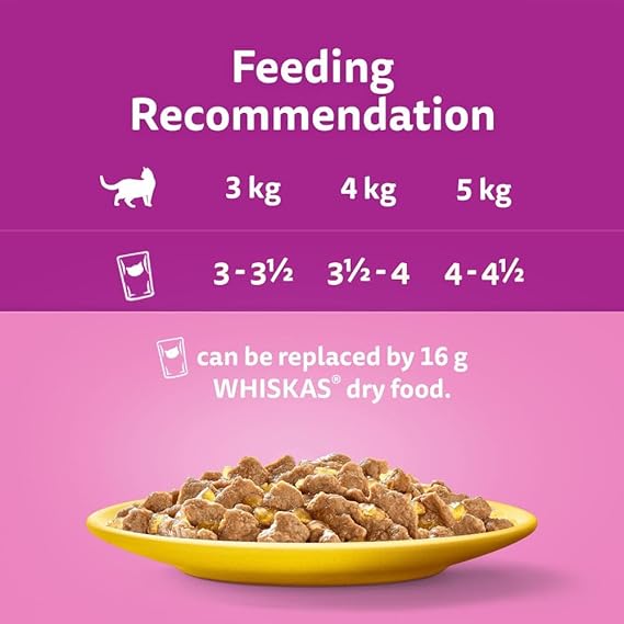 Whiskas 1+ Adult Poultry Selection in Jelly 40 Pouches, Adult Wet Cat Food, Meg0apack (40 x 85 g)